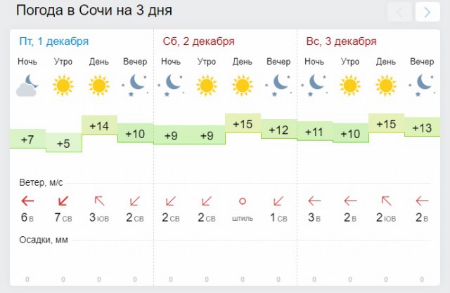 В "Единой России" призвали ввести штрафы за езду на летней резине зимой