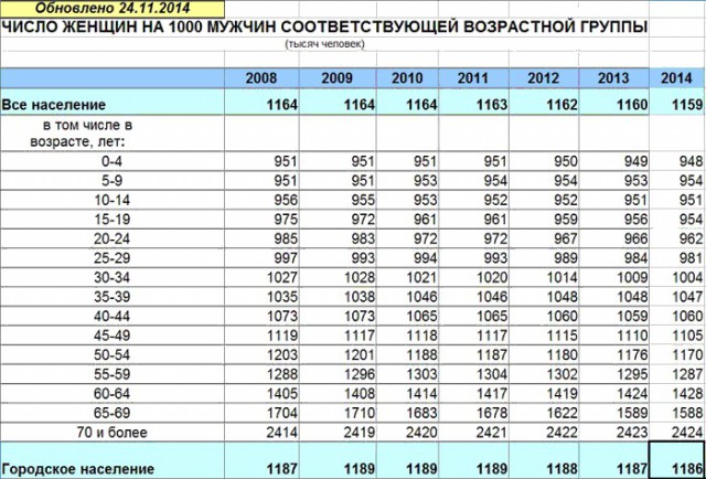 Всмысле сосать это пытка? Щас я тебе все объясню.
