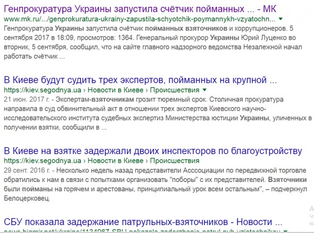 СМИ Украины: Украина уничтожает Россию