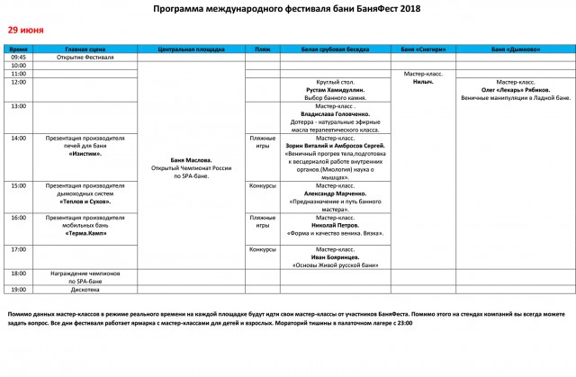 БаняФест. Самый жаркий фестиваль
