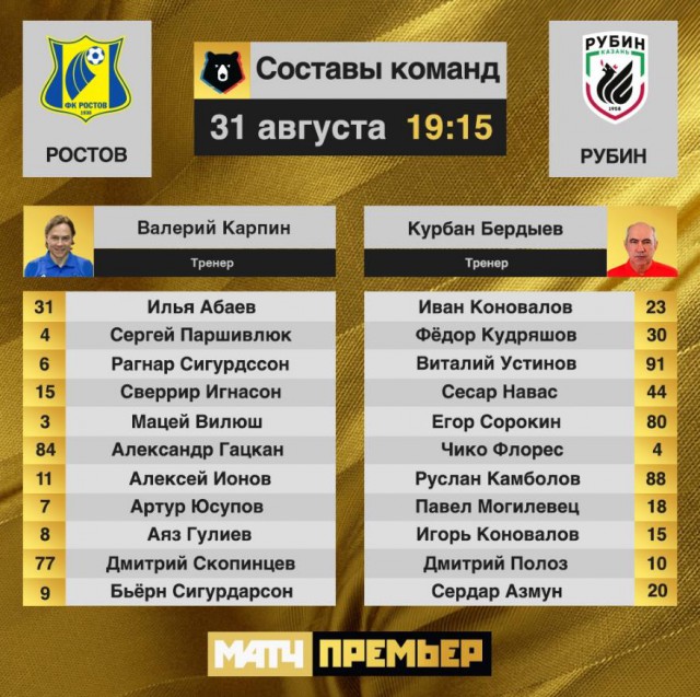 РПЛ 2018-2019(часть II)