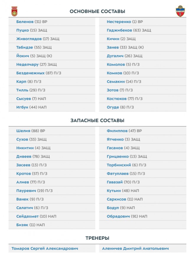 РПЛ 2018-2019(часть 3)