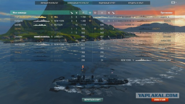 World of Warships - 7
