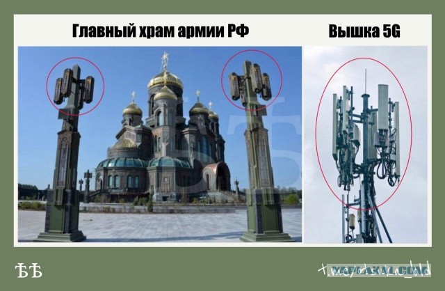 Без масок. Освящение главного храма Вооруженных Сил