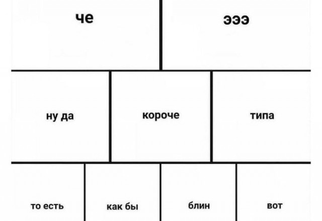 Выражения, которые бесят