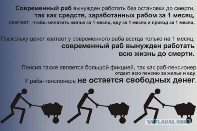 К вопросу о суммарных налогах Росииян