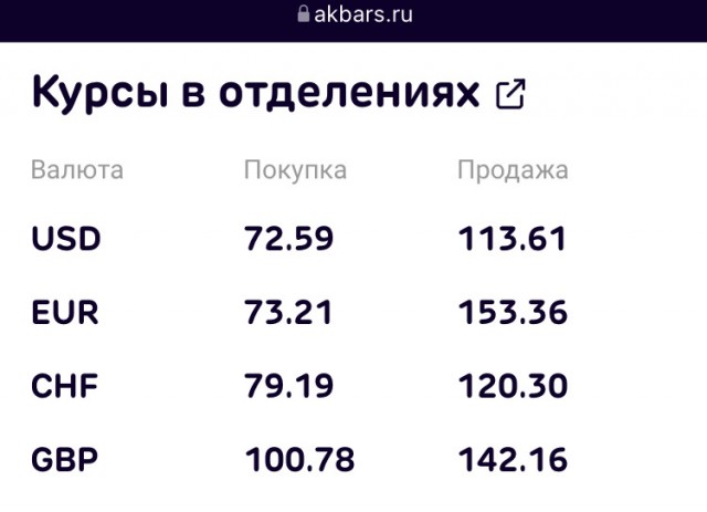 Запад решил заморозить активы Банка России. Что важно знать