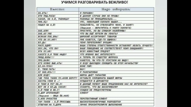 Забавные комментарии из социальных сетей 07.03.22