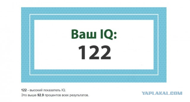 А какой у Вас IQ?