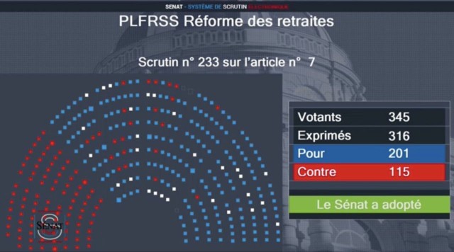 Сенат Франции все же проголосовал за повышение пенсионного возраста