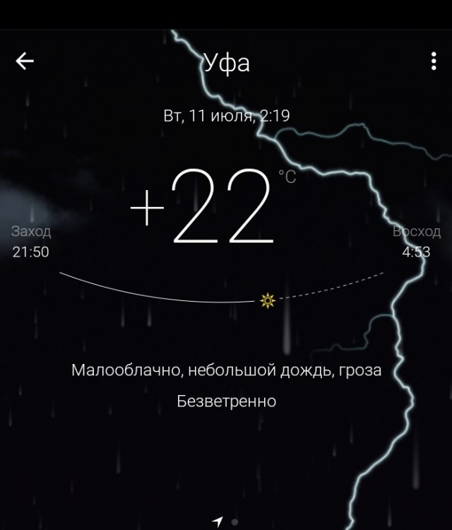 В Уфе нонче 39°С