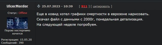 Год назад. Доклад ООН про изменение климата: худшее впереди