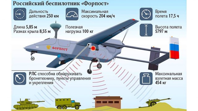 Перехватили БПЛА