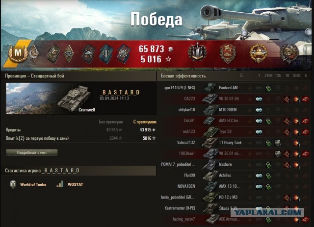 Wargaming 62