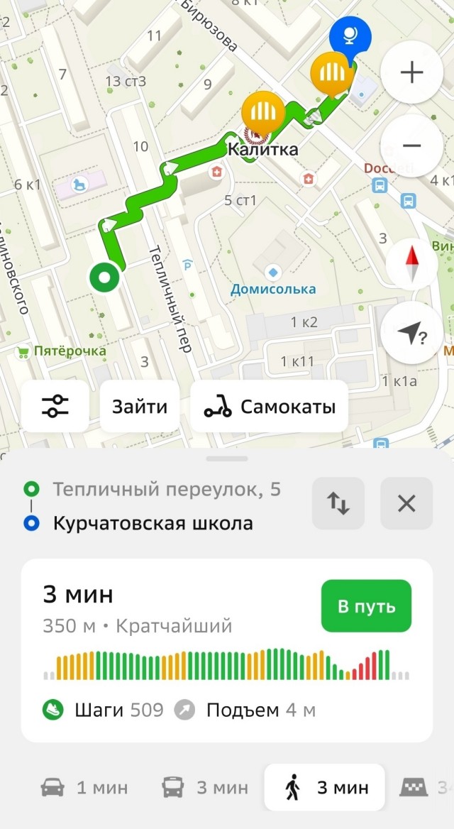 Атлеты советского кино