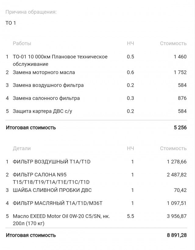 Цена владения «китайцем» для желающих приобрести