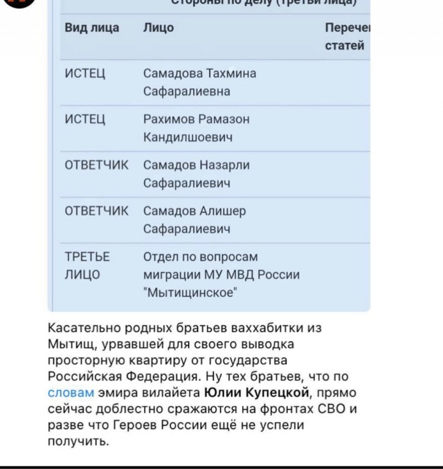 По поводу квартиры в Мытищах