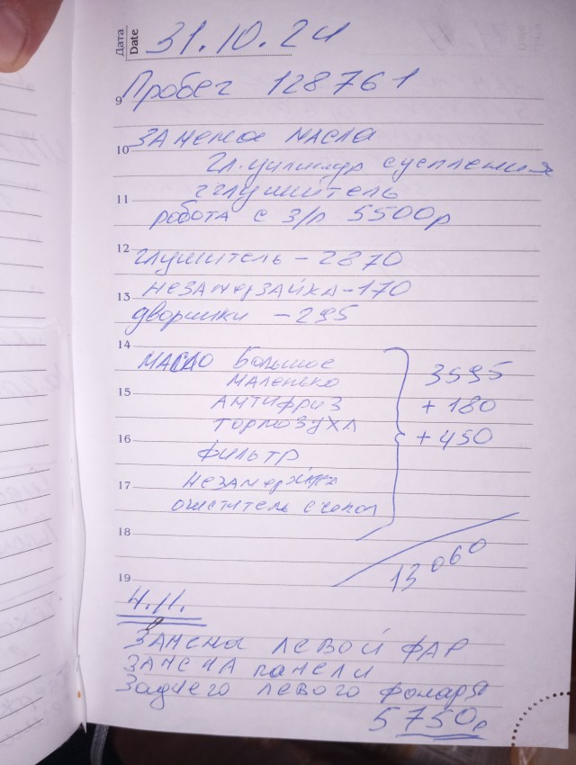 Немного арифметики, - стоимость владения автомобилем.