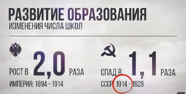 Империя наносит ответный удар!