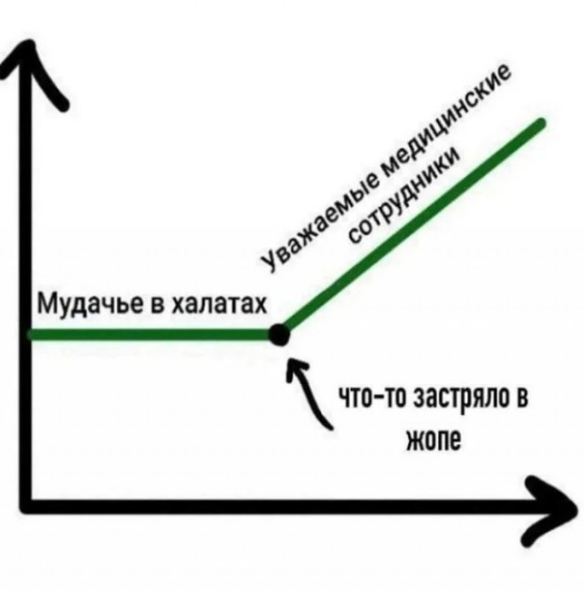 Е@анина. Е@ейшая!