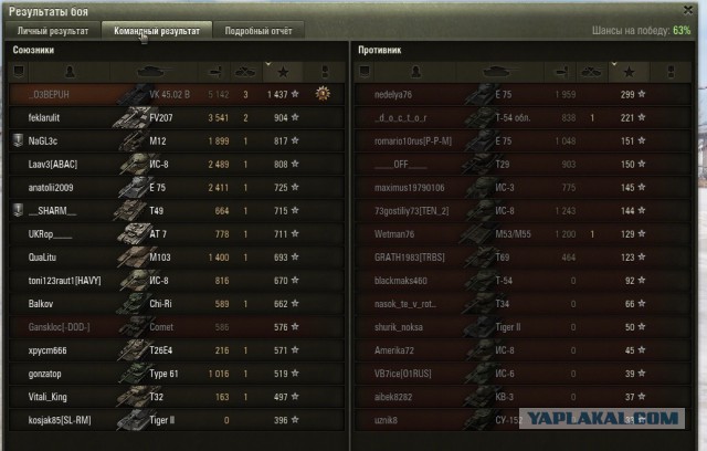 Wargaming 19