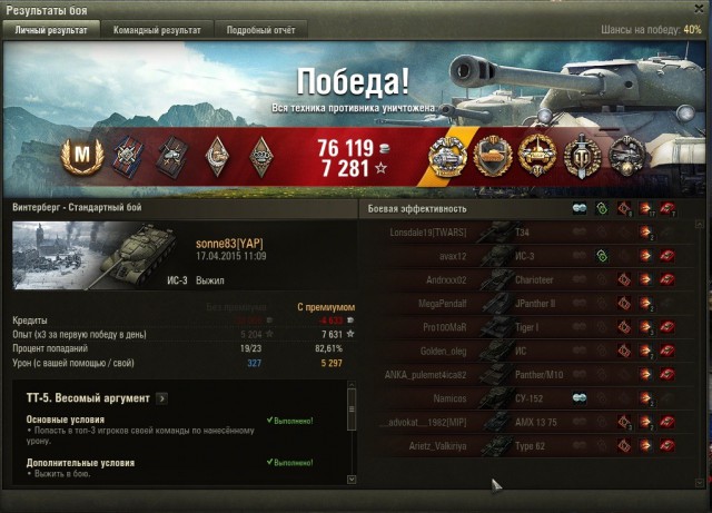 Wargaming 21