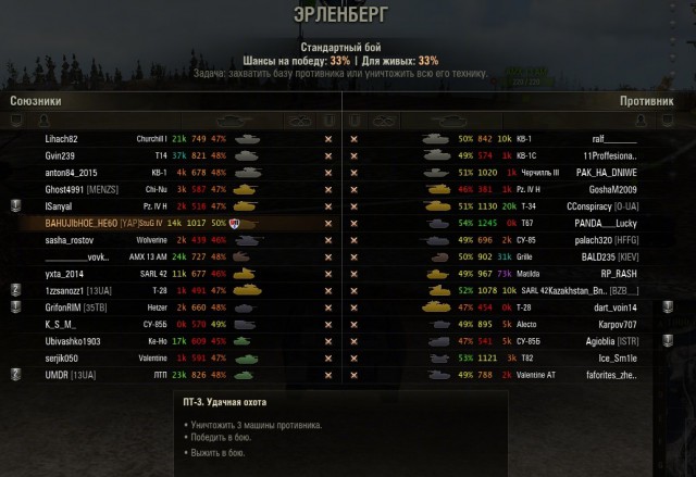 Wargaming 21