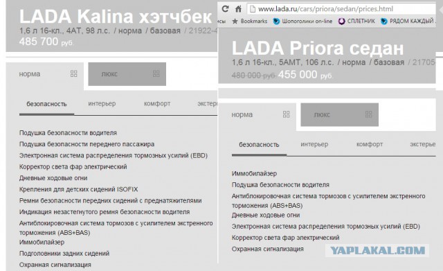 Два "оленя" встретились на дороге
