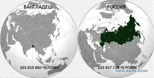 Детский ад в Бангладеш