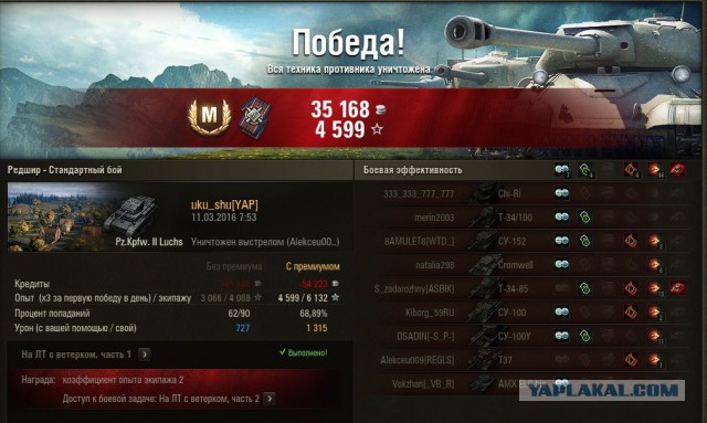 Wargaming 33