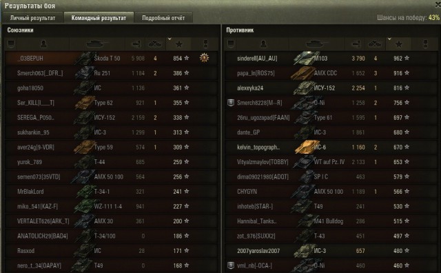 Wargaming 37