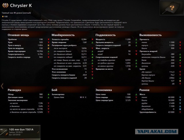 Wargaming 39