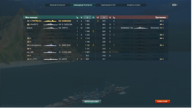 World of Warships - 2