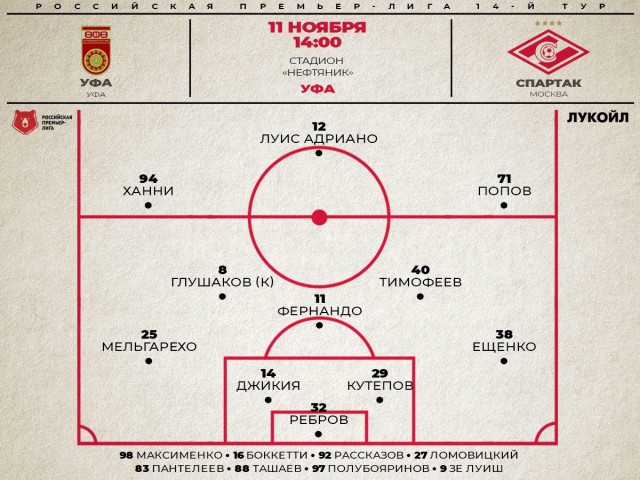 РПЛ 2018-2019(часть V)