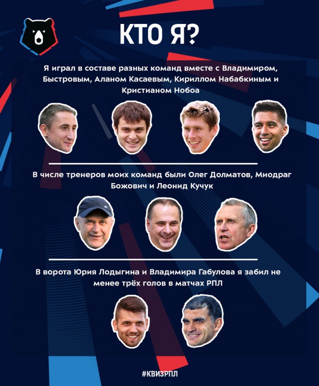 Чемпионат России по футболу 2018-2019(часть VI )