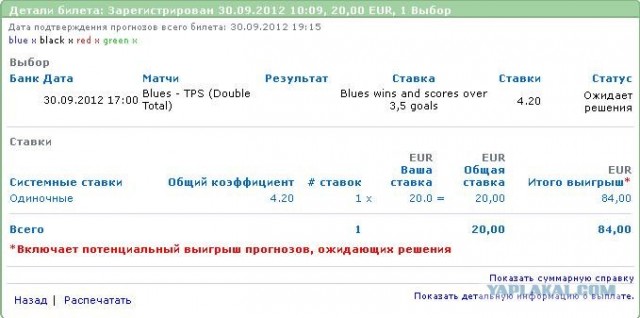 КХЛ 5 сезон 2012-2013