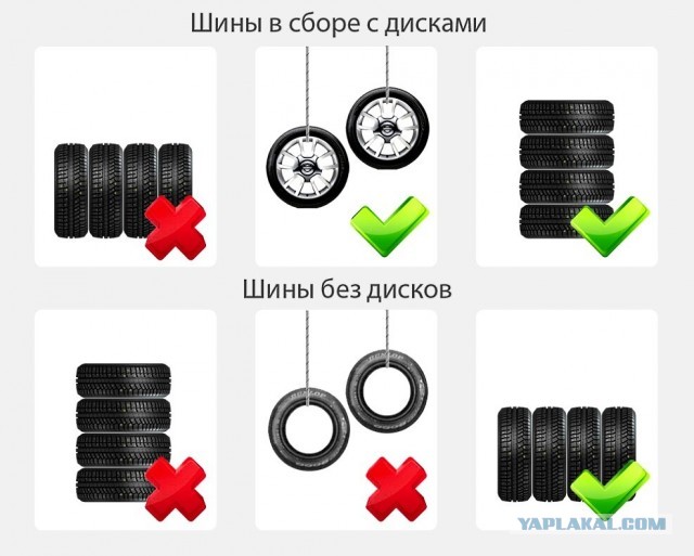 Гараж на даче. Осуществил мечту