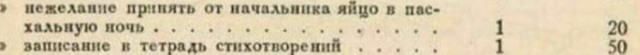 "Голос не мелодичен и корявое лицо": за что пороли при Царе-батюшке