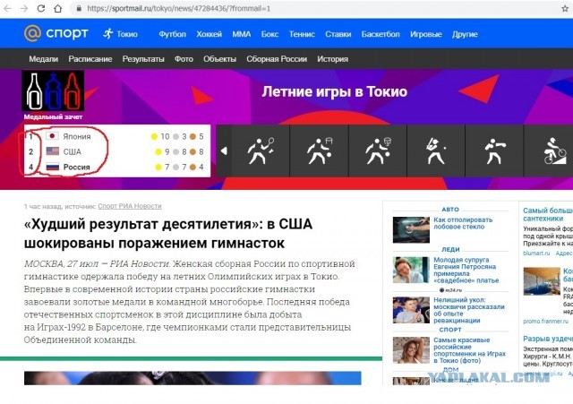 Женская сборная России по спортивной гимнастике впервые завоевала золото Олимпийских игр в командном многоборье