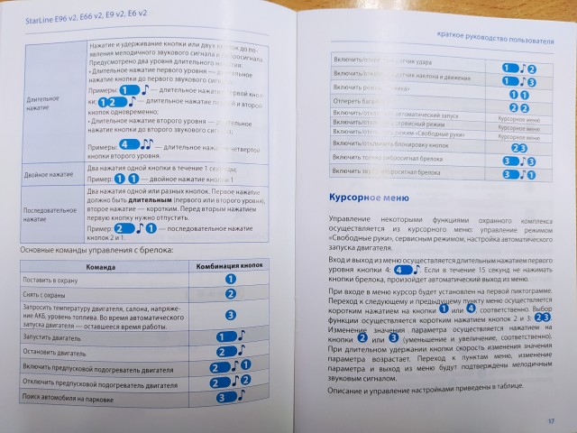 Последнее фото