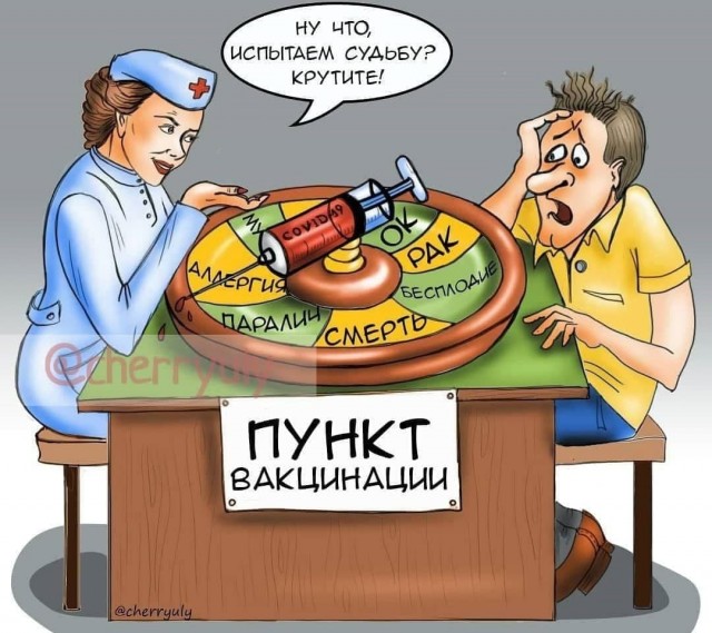 Пандемия. Коронавирус. Россия и мир. Часть 30.