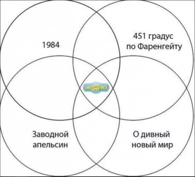 Картинки 20.05.22.