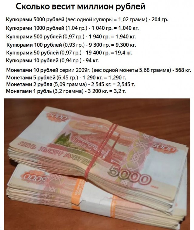 Кому-то супчик жидок, а кому-то жемчуг мелок