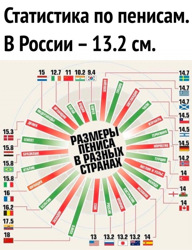 Так себе картинки 02.01.2023