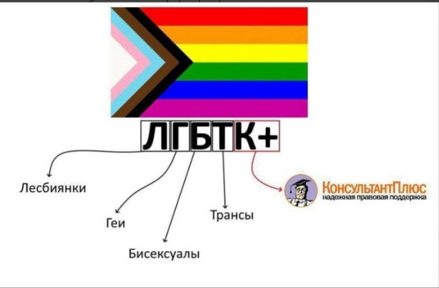 Картинок немного