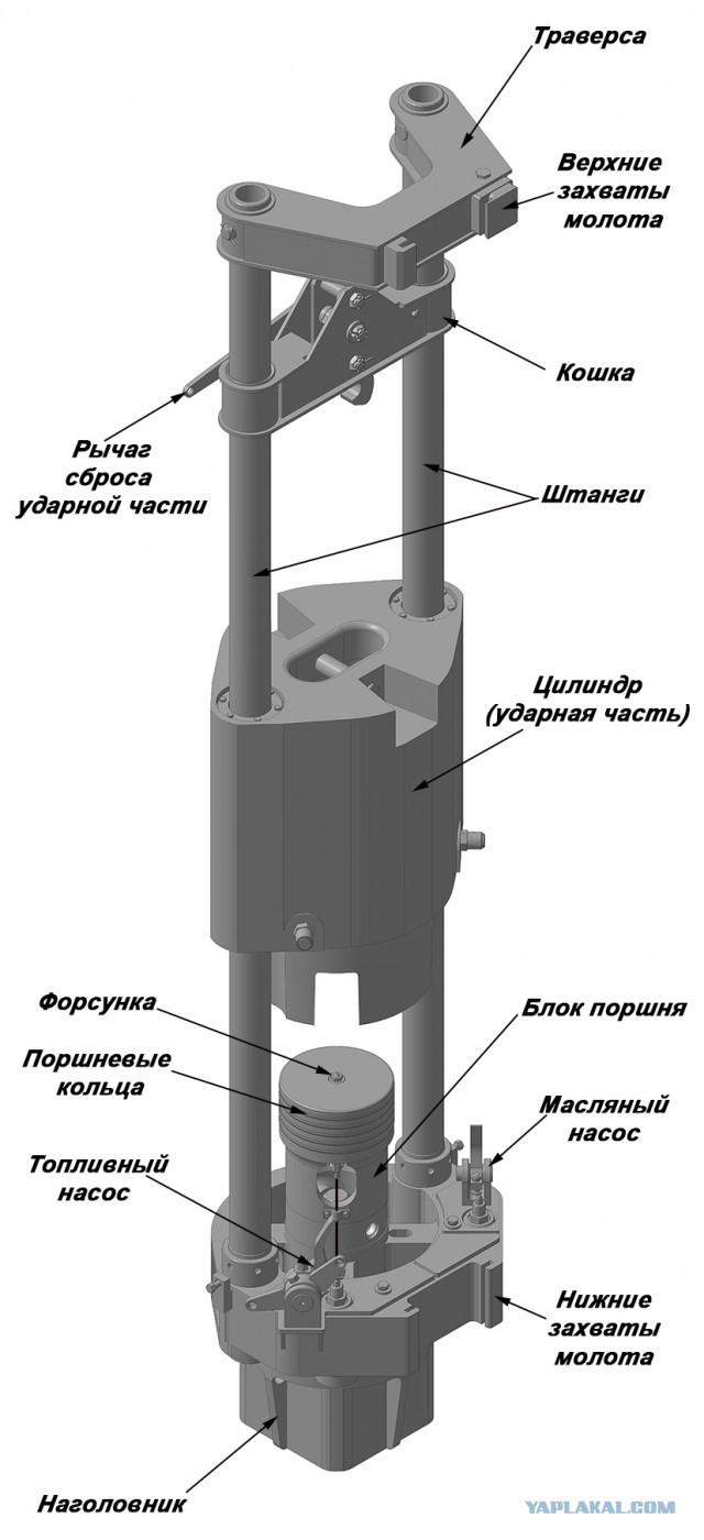 Нужная хрень для бани