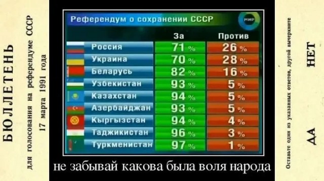 Скажите честно, а вы хотели бы туда..?