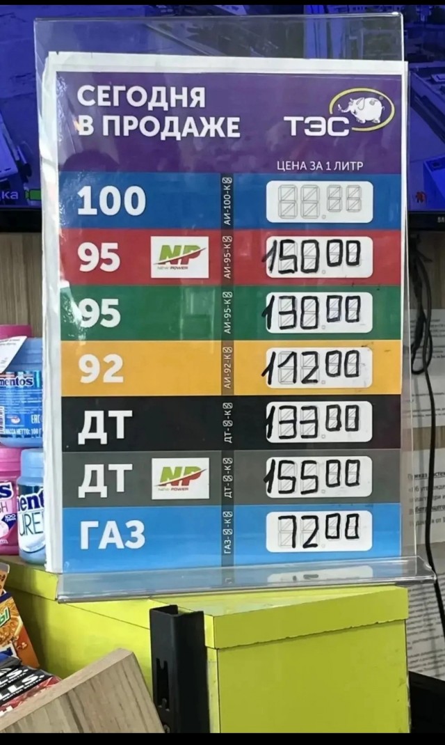 Цены на бензин в городе-герое Севастополе