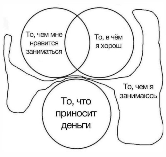 Веселые картинки в пятницу (14.08)