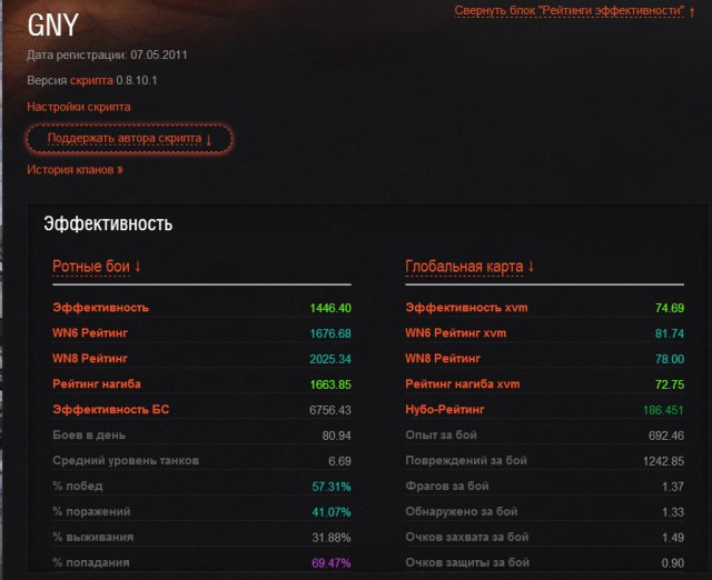Wargaming 10